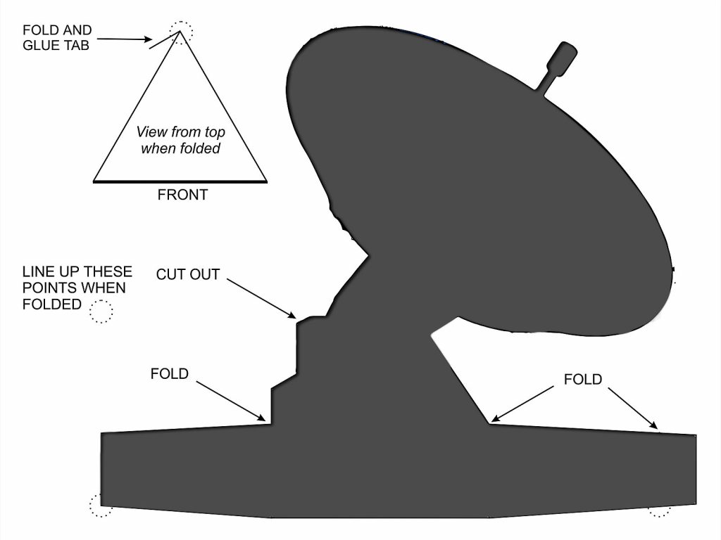 Antenna cut out area